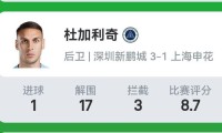 jrkan直播-NBA选秀大会上，哪些因素影响球员的职业生涯发展？（nba选秀制度的优缺点）